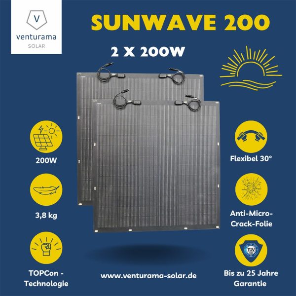 Venturama 200W SunWave Full Black PV Modul | Palette - Venturama-Sunwave-200-W-Modul-Flyer-1