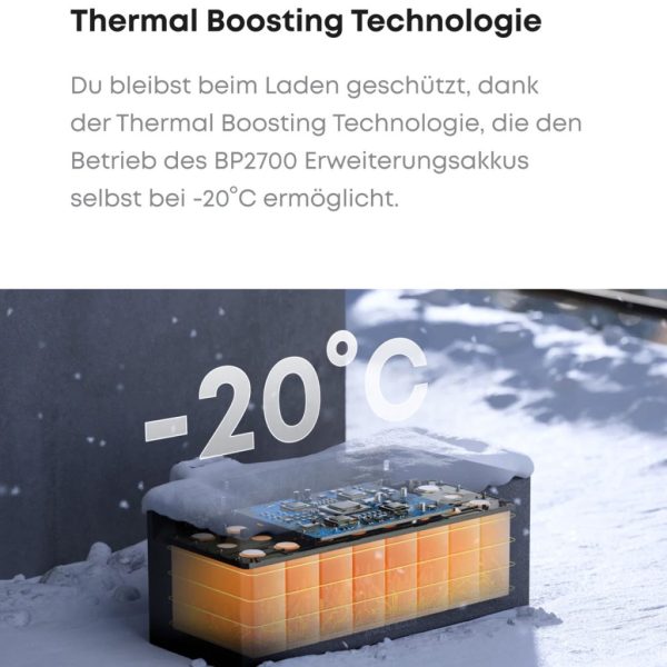 anker-solix-bp2700-erweiterungsakku-fuer-solarbank-e2700-pro-56093-6-jpg-1024x1024 Anker SOLIX BP2700 Erweiterungsakku für Solarbank E2700 Pro - anker-solix-bp2700-erweiterungsakku-fuer-solarbank-e2700-pro-56