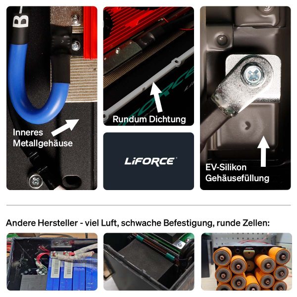 lithiumbatterien-vergleich-lifepo4-liforce-flybat-powerqueen-liontron-jpg (1) LiFORCE LiFePO4 300Ah Lithium Batterie - lithiumbatterien-vergleich-lifepo4-liforce-flybat-powerqueen-liontron-jpg (1)