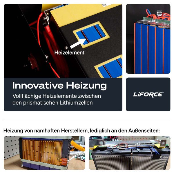 lithiumbatterien-vergleich-lifepo4-liforce-liontron-saftkiste-jpg (1) LiFORCE LiFePO4 300Ah Lithium Batterie - lithiumbatterien-vergleich-lifepo4-liforce-liontron-saftkiste-jpg (1)